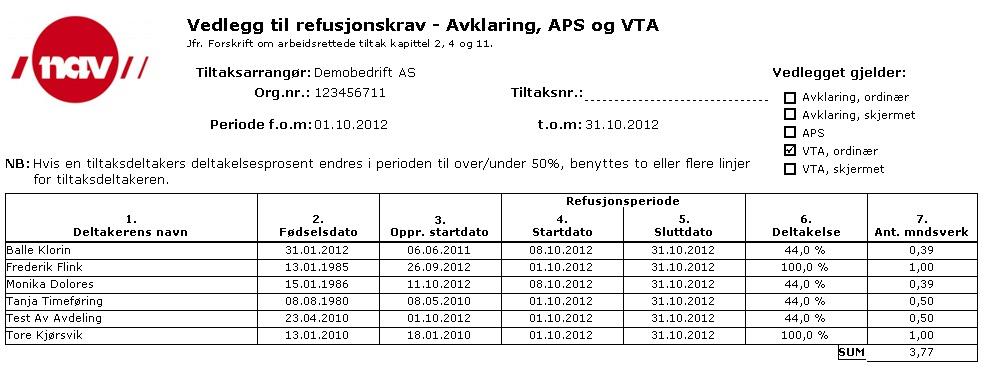 Refusjonskrav vedlegg